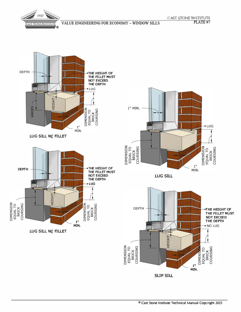 Value Engineering for Economy- Window Sills- Plate 7