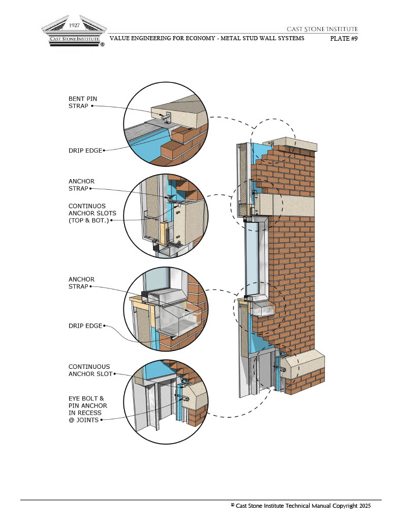 Value Engineering for Economy - Metal Stud Wall Systems - Plate #9
