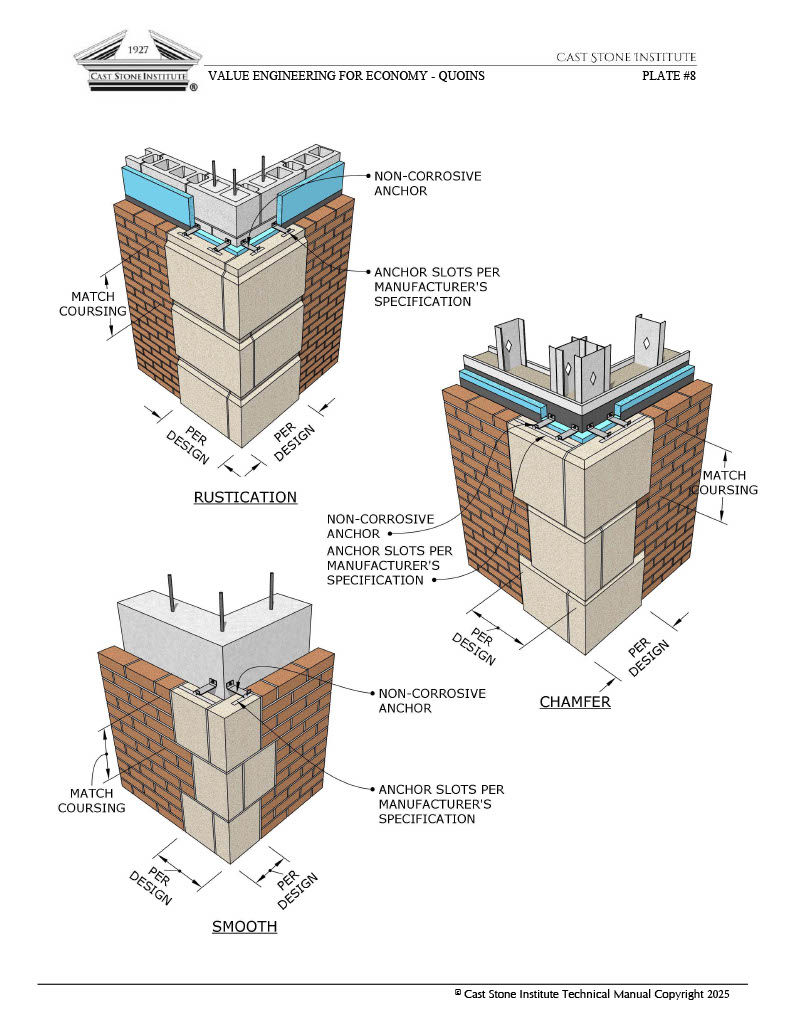 Value Engineering for Economy - Quoins - Plate #8